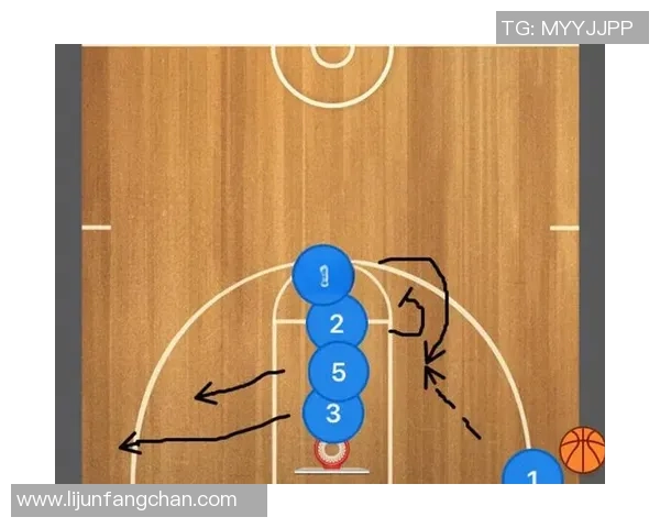 北京篮球队战术解析：从进攻到防守的全面剖析与战术创新