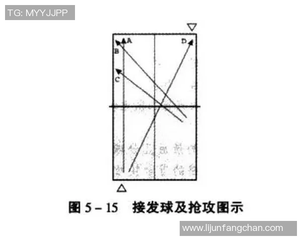 南京乒乓球队战术创新与转换打法的深度分析与探讨 南京乒乓球队战术创新与转换打法的深度分析与探讨