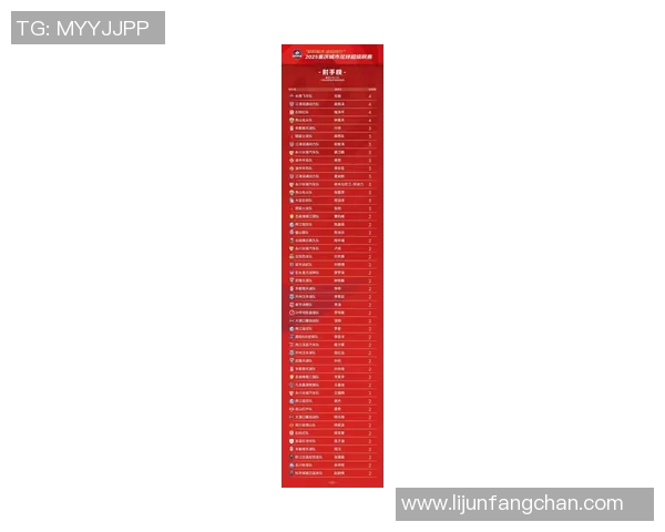 重庆网球队在钻石联赛积分榜上以89分稳居第一名展现强劲实力 重庆网球队在钻石联赛积分榜上以89分稳居第一名展现强劲实力