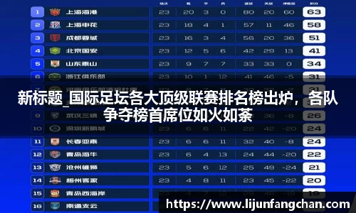 新标题_国际足坛各大顶级联赛排名榜出炉，各队争夺榜首席位如火如荼