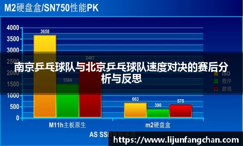 南京乒乓球队与北京乒乓球队速度对决的赛后分析与反思